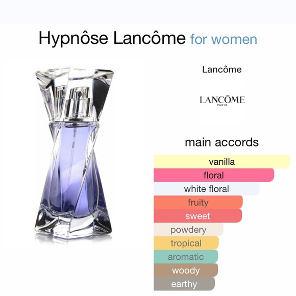 Lancôme 🧊🧊🧊🧊hypnose🧊🧊🧊🧊🧊75 ml - Picture 3 of 6